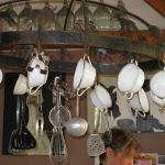Frühstück im Backhaus