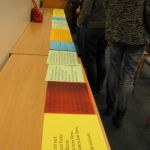 Familienmesskreise machen sich fit