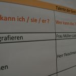 zukunft.gott@liebfrauen 