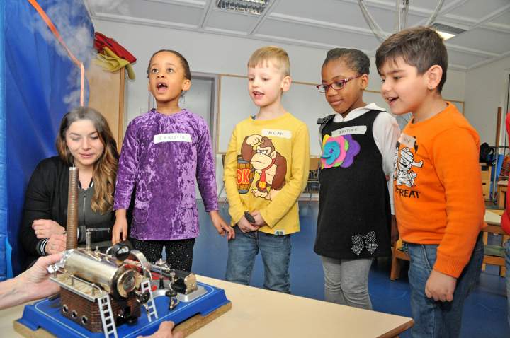 Hl.Kreuz Vorschulkinder forschen zum Thema Umweltschutz