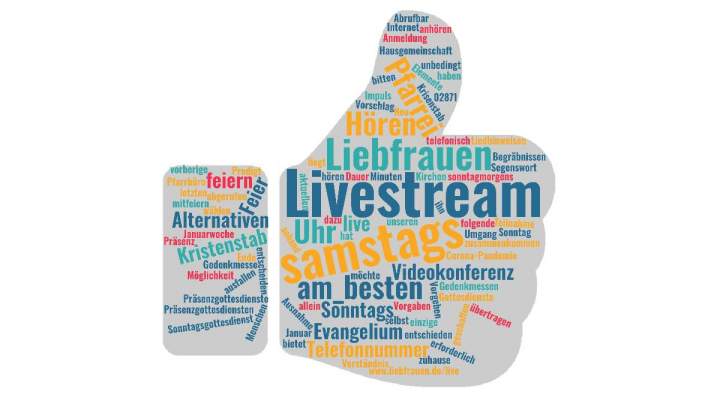 Präsenzgottesdienste in der Pfarrei Liebfrauen abgesagt