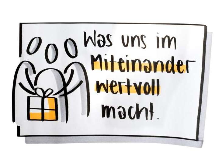Auf (S)ein Wort hin…