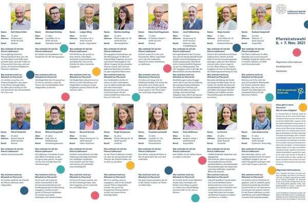 Kandiaten zur Pfarreiratswahl in Liebfrauen Bocholt für das Jahr 2021